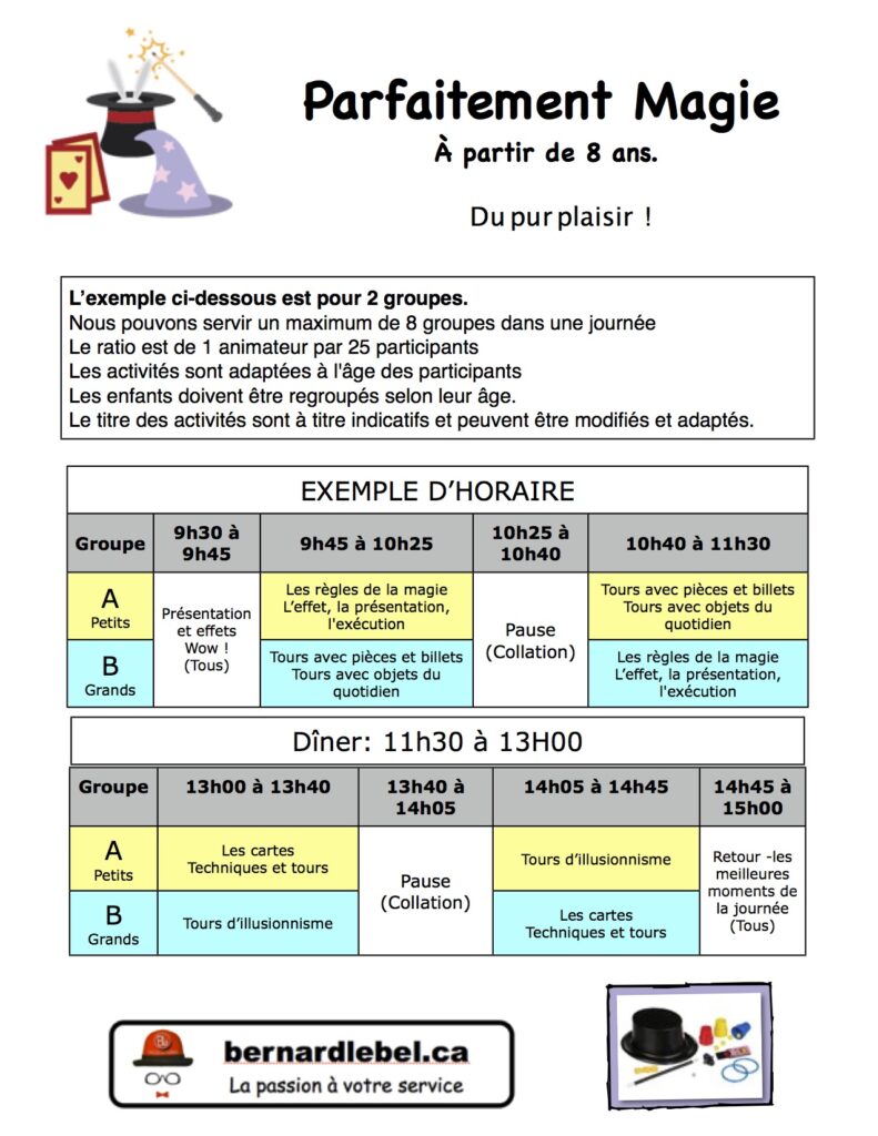 Affiche Parfaitement Magie