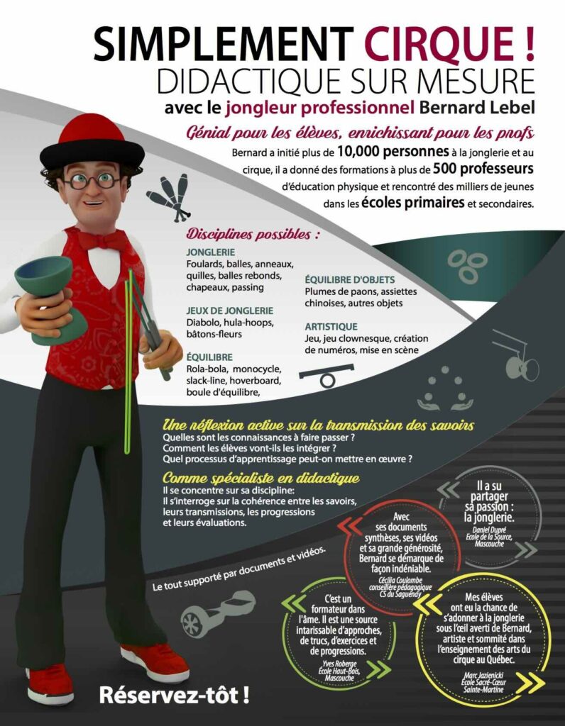 Affiche atelier spectacle simplement cirque didactique sur mesure
